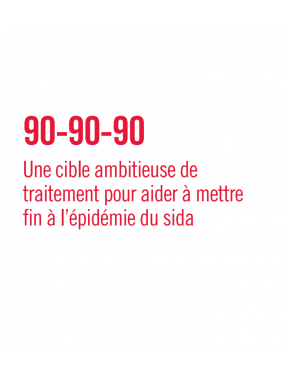 90-90-90 une cible...
